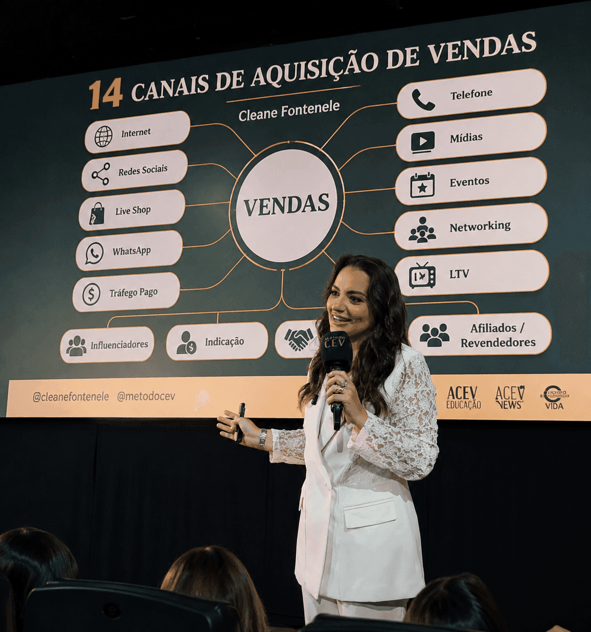 Cleane Fontenele afirma que posicionamento estratégico e autoridade são essenciais para empresas que desejam crescer no Brasil.